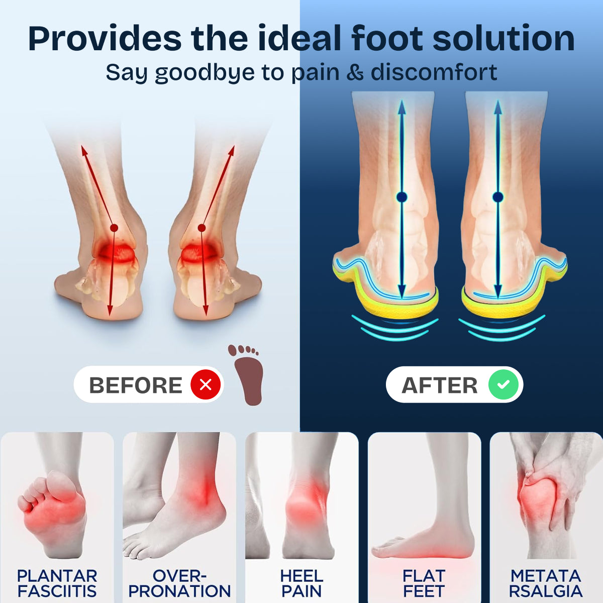 TravelEase Insoles