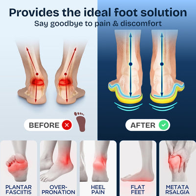 TravelEase Insoles