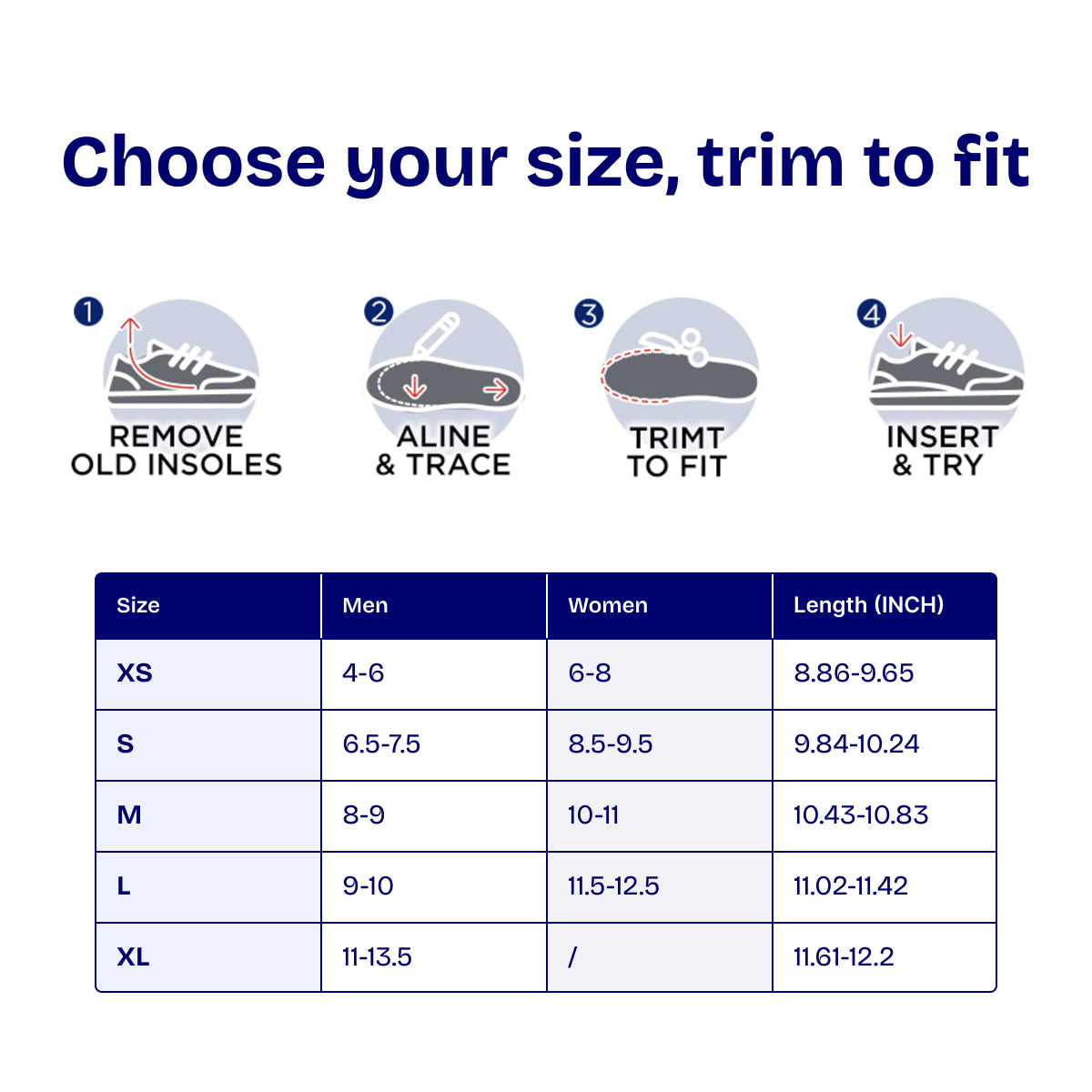 TravelEase Insoles