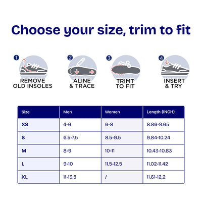 TravelEase Insoles